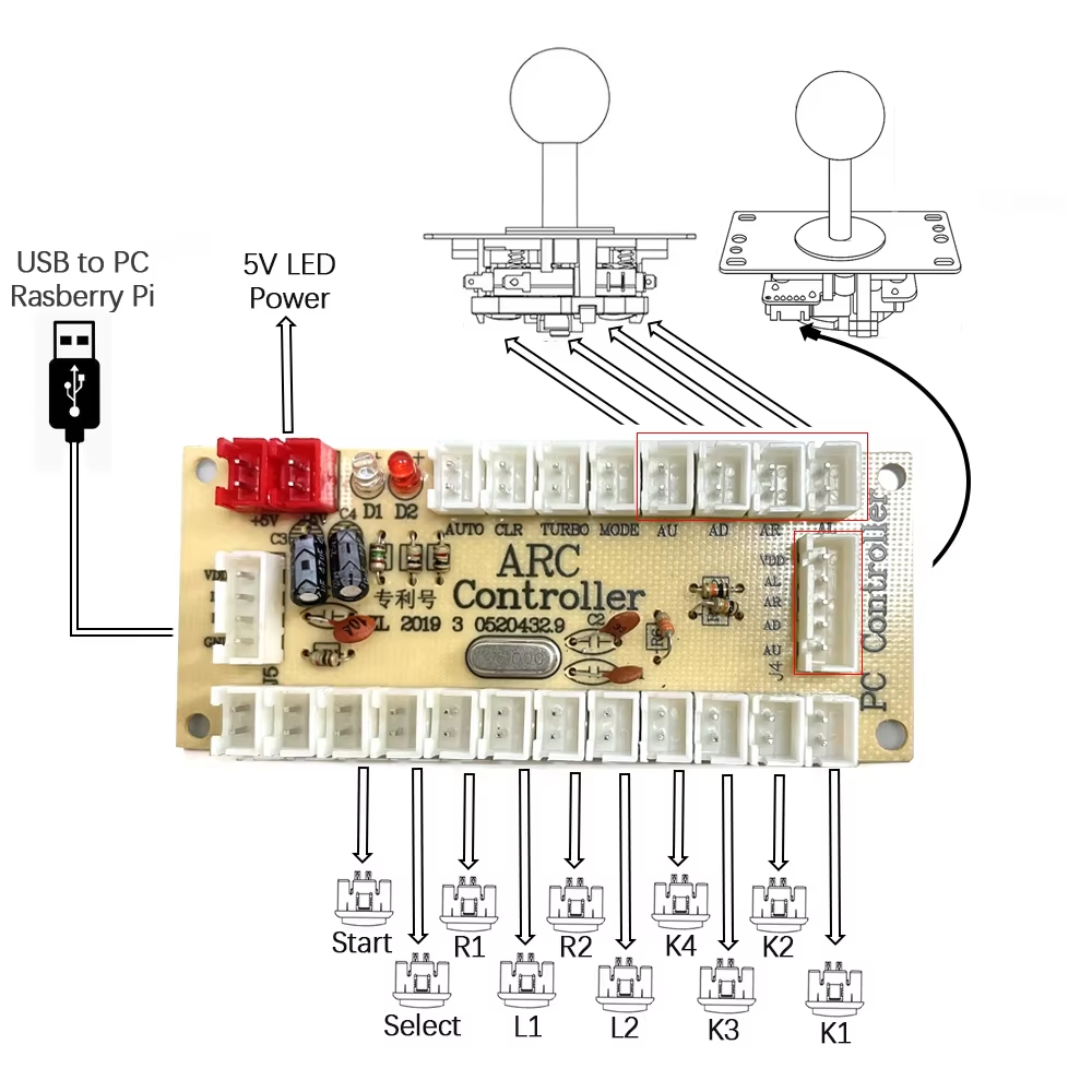 ชุดอุปกรณ์อาร์เคด DIY สำหรับ 2 - Arcade Cabinet Diy Kit 2 Player บทวิจารณ์และราคา