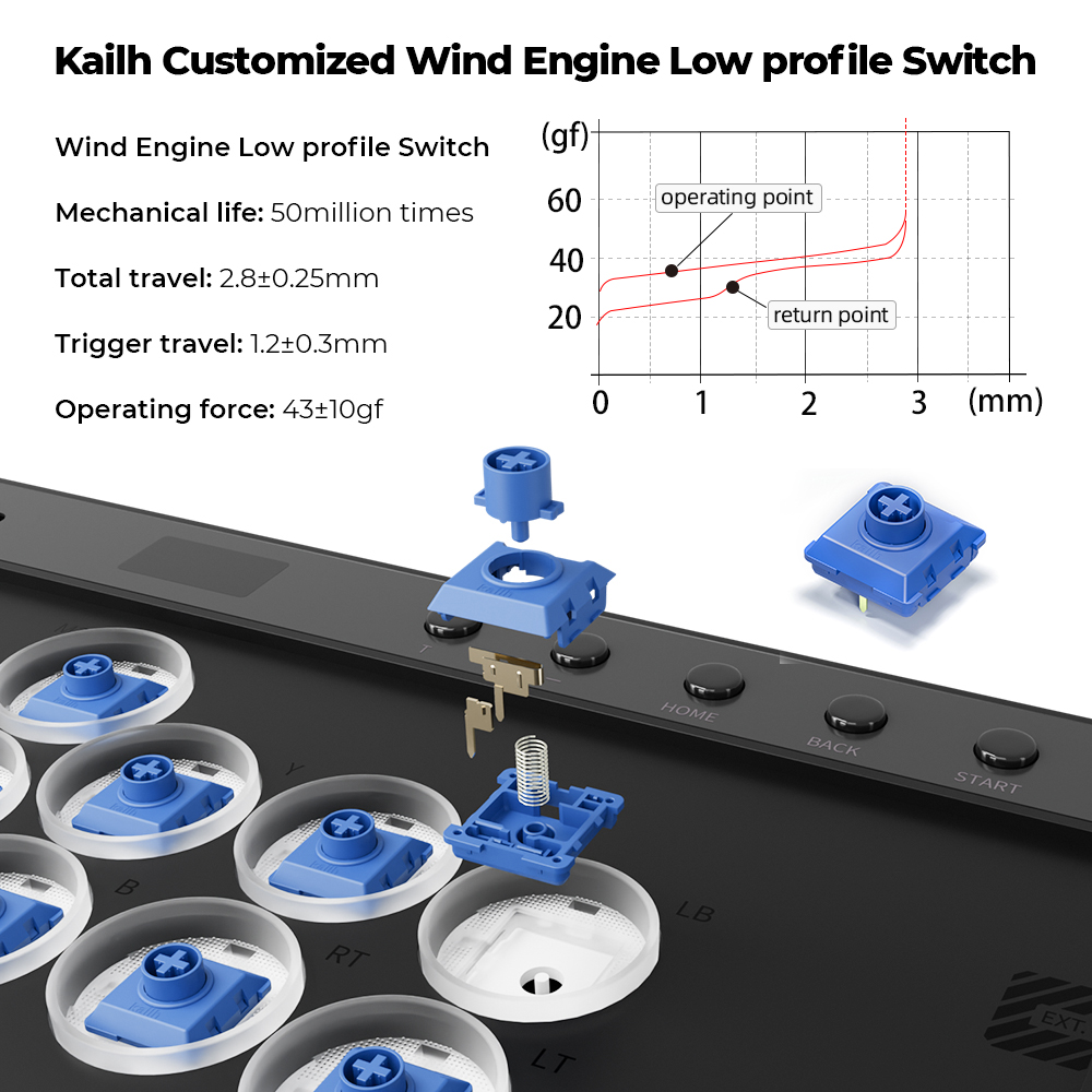 คอนโทรลเลอร์ Haute42 Magnetic  - Arcade Stick For Ps5 Pc Switch บทวิจารณ์และราคา