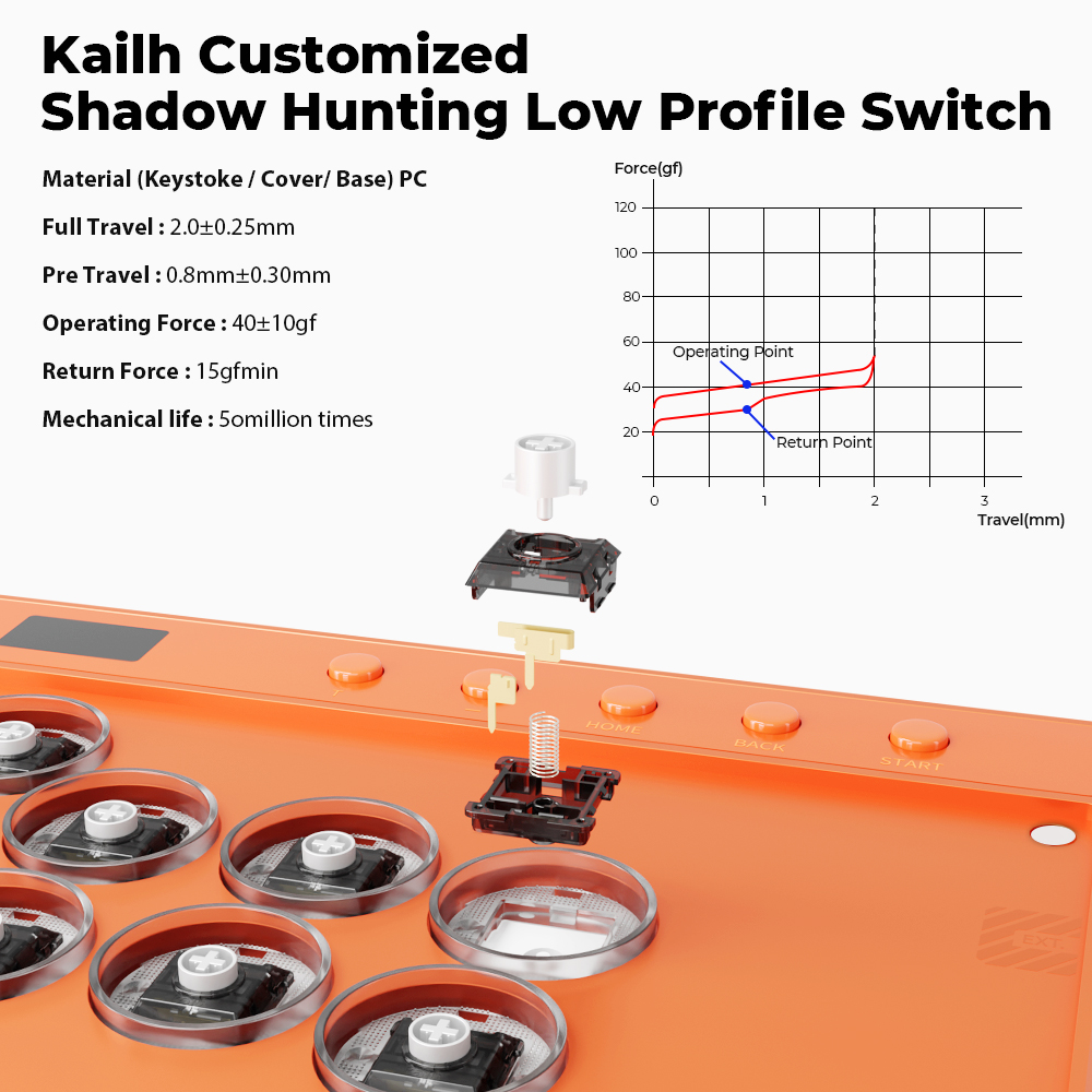 Haute42 New C16 สีส้ม คอนโทรลเ - Arcade Stick For Ps5 Pc Switch บทวิจารณ์และราคา