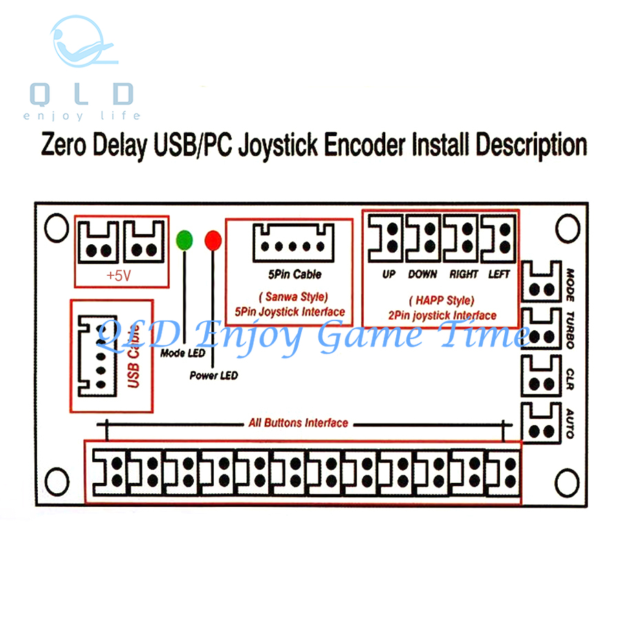 ชุดอุปกรณ์ DIY ตัวเข้ารหัส USB - Arcade Cabinet Diy Kit 2 Player บทวิจารณ์และราคา