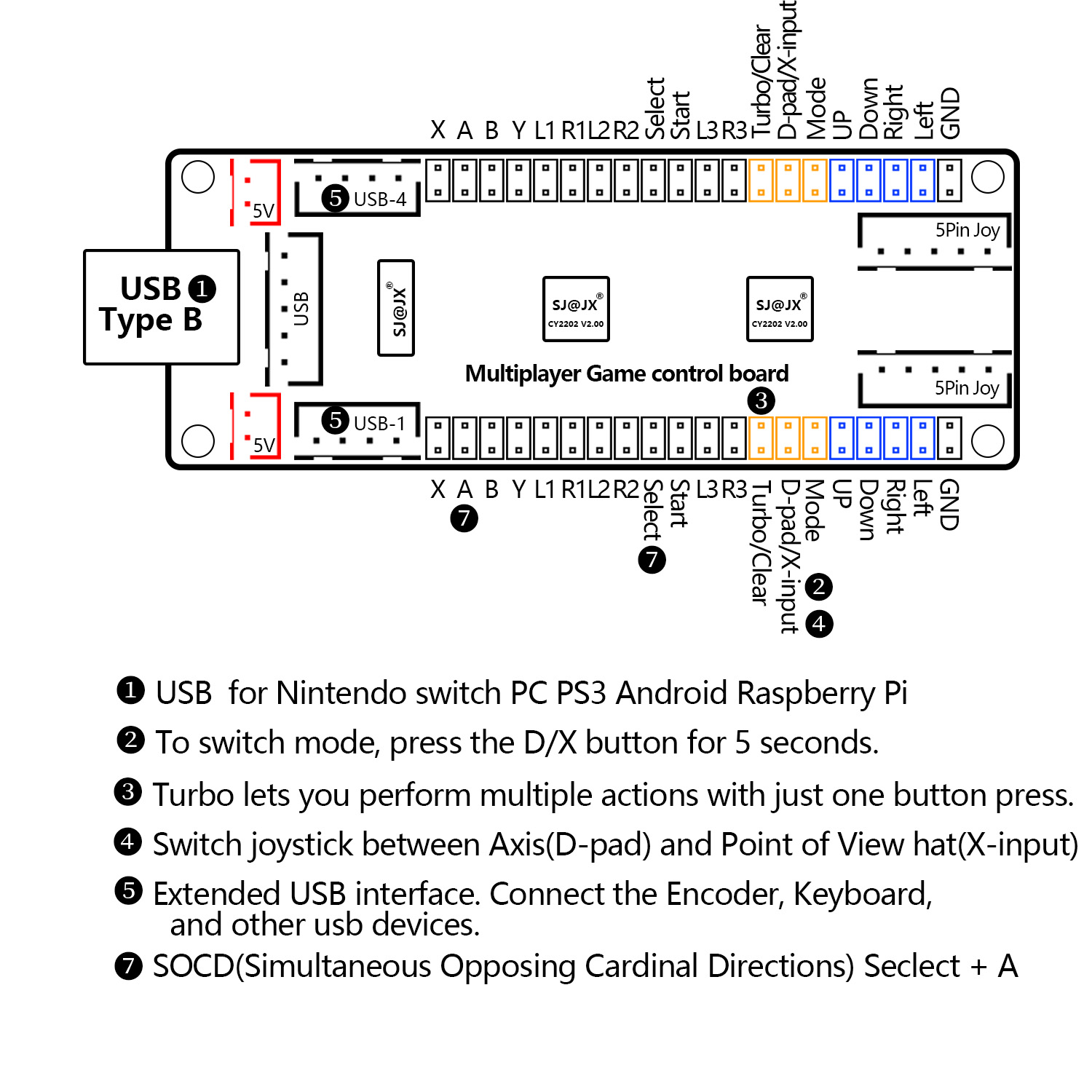 บอร์ดแปลงสัญญาณ USB สำหรับเกมอ - Arcade Encoder Board Zero Delay Usb บทวิจารณ์และราคา