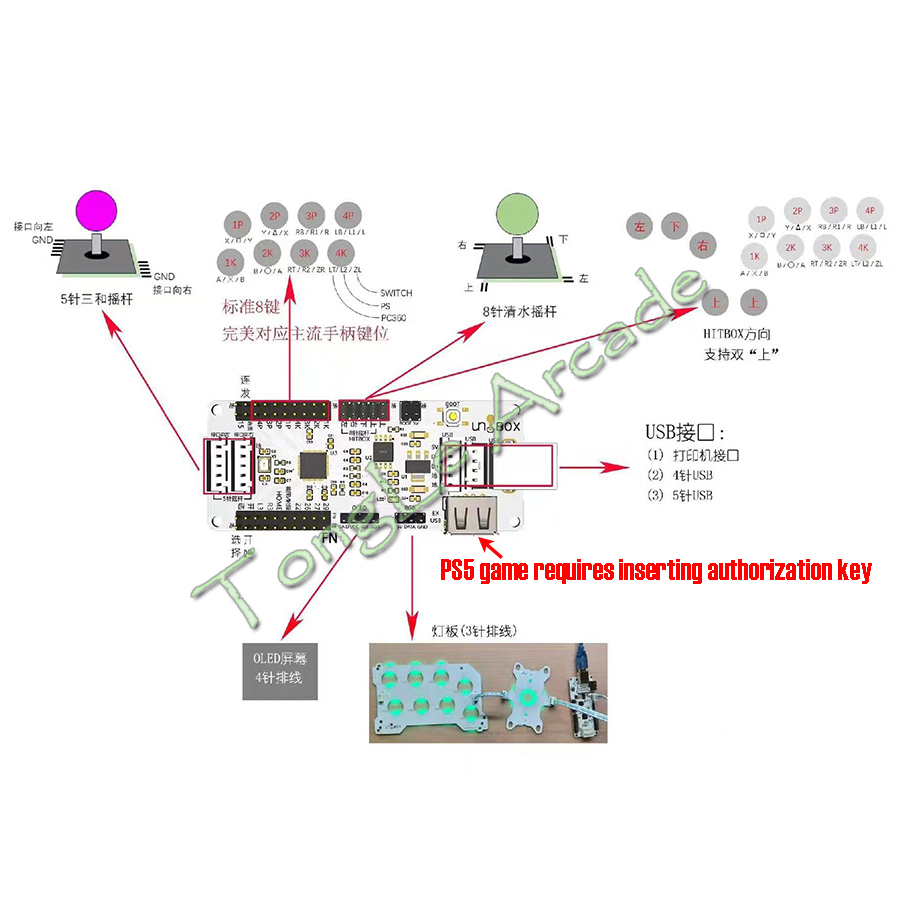 บอร์ด Raspberry Pi Pico Zero D - Arcade Encoder Board Zero Delay Usb บทวิจารณ์และราคา