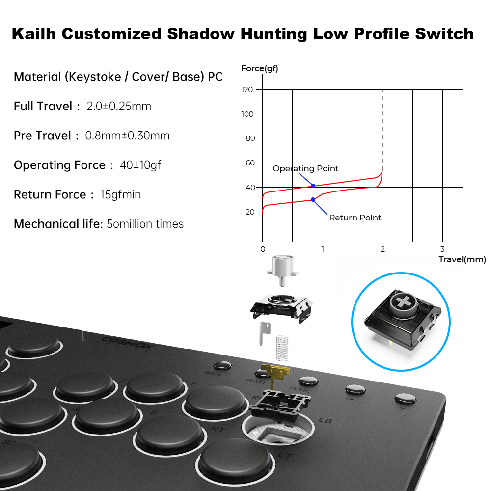 คอนโทรลเลอร์ Haute42 M Gen2 อล - Arcade Fight Stick Hitbox Leverless บทวิจารณ์และราคา