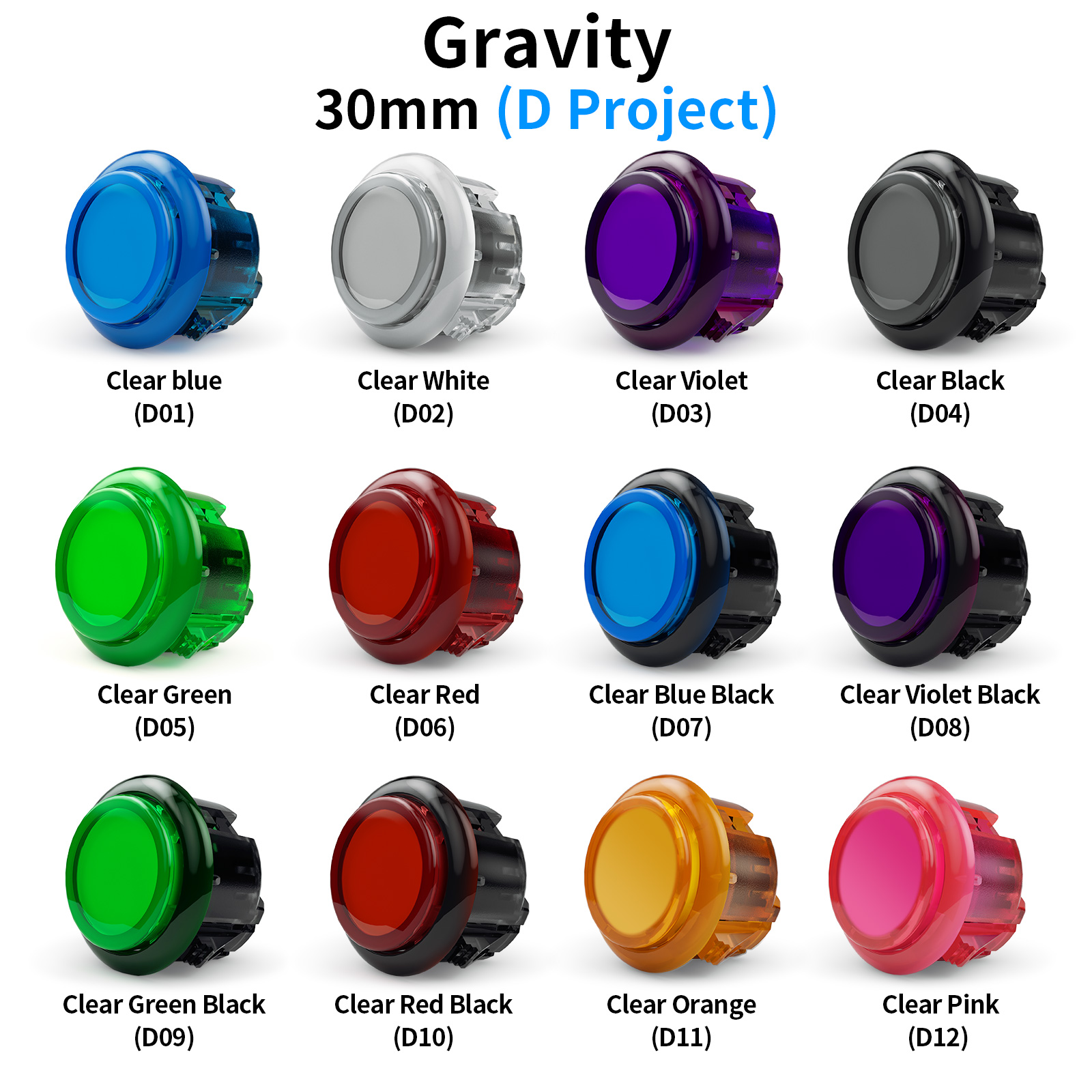 ปุ่มกดอาร์เคด QANBA Gravity KS - Arcade Buttons 24Mm 30Mm Snap In บทวิจารณ์และราคา